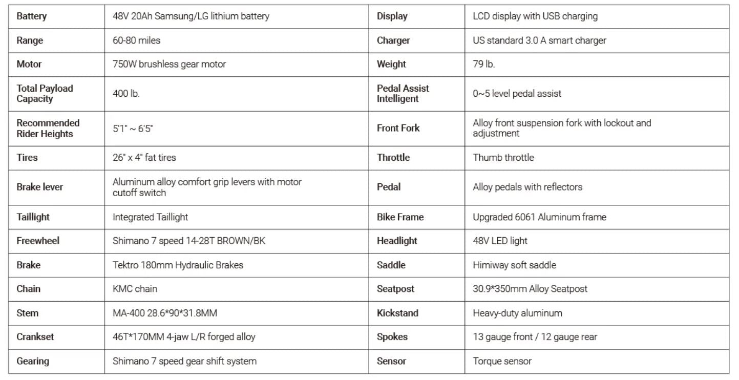 D5 - Ebike